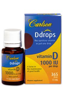 Vit. D Drops 1000 IU(1 Unit).