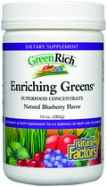 Promoting alkaline balance and good health by adding micro nutrients to your daily diet with Enriching Greens Concentrated Superfood Powder..